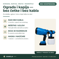 Naslovna infografika: aku pištolj za farbanje ograde, kapije, vrata i nameštaja, radi bez kabla