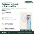 Infografika: prenosivi inhalator sa maskom, radi na bateriju i staje u ruku