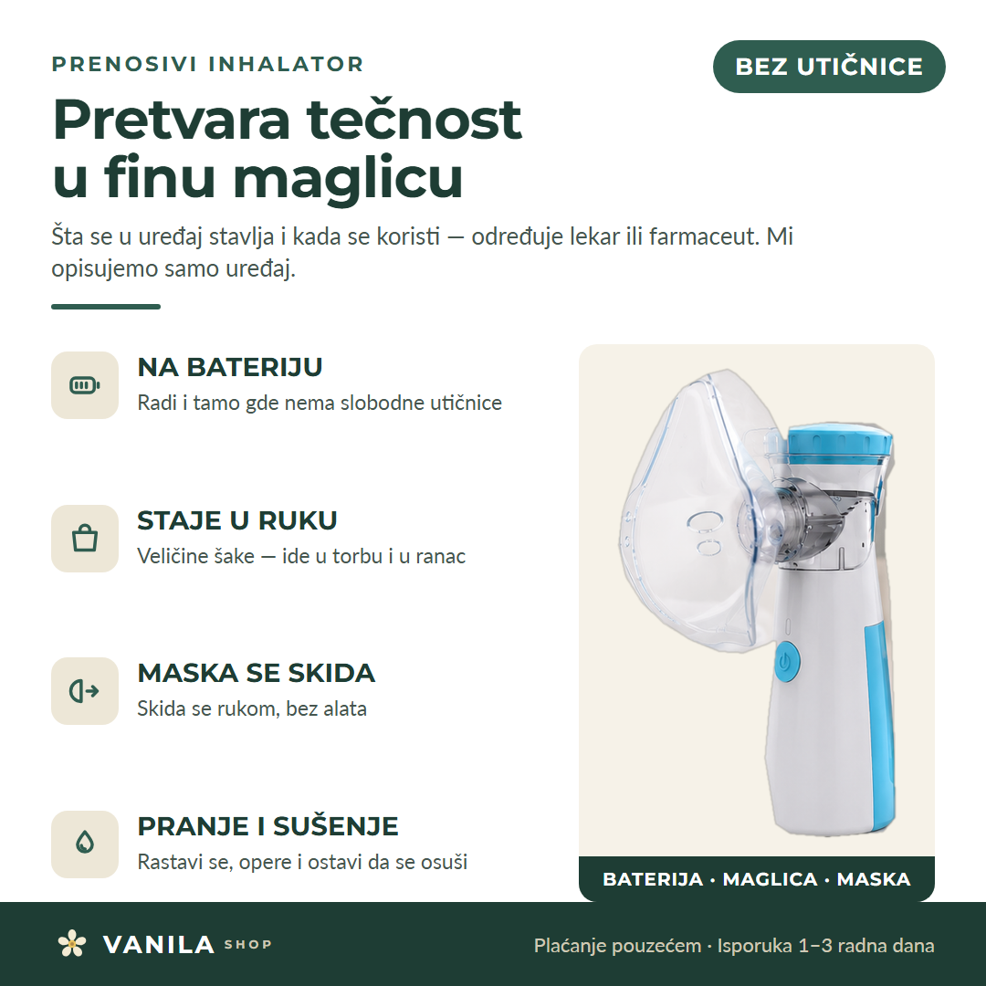 Infografika: prenosivi inhalator sa maskom, radi na bateriju i staje u ruku