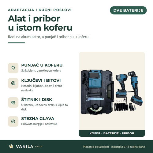 Infografika — alat i pribor u istom koferu: punjač, nasadni ključevi i bitovi, štitnik i disk, stezna glava, uz fotografiju otvorenog kofera