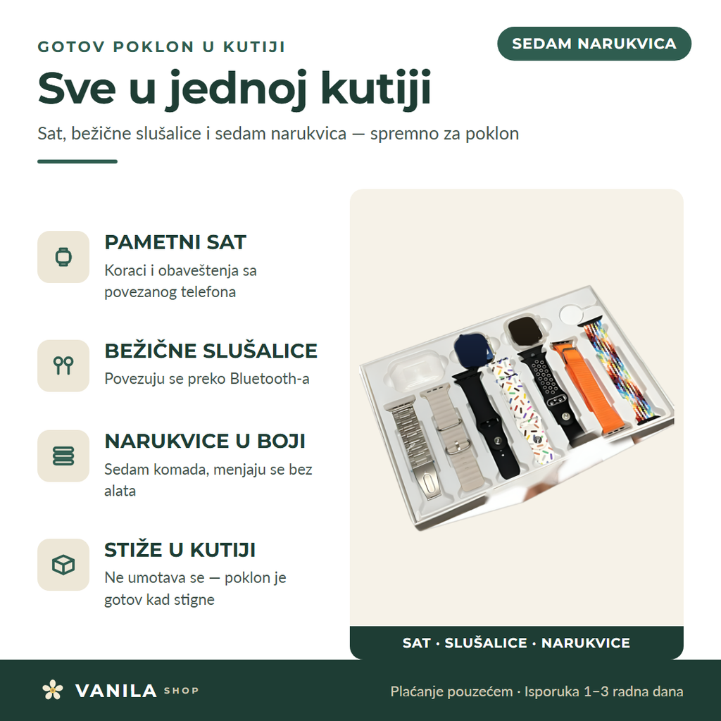 Naslovna infografika: pametni sat, bežične slušalice i sedam narukvica u boji, spremno za poklon