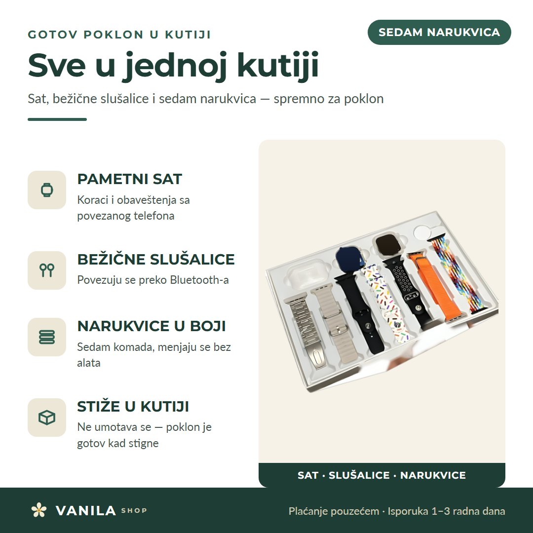 Naslovna infografika: pametni sat, bežične slušalice i sedam narukvica u boji, spremno za poklon