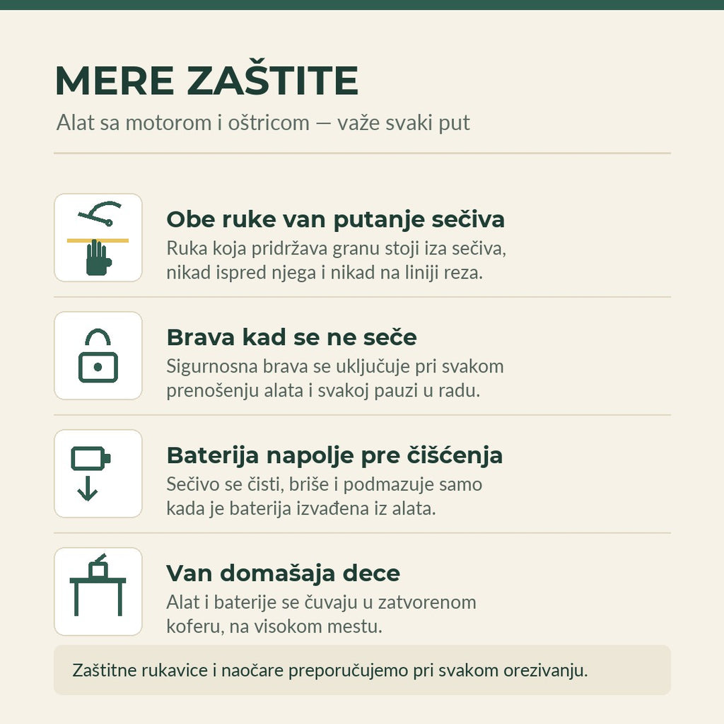 Mere zaštite: ruke van putanje sečiva, baterija se vadi pri čišćenju
