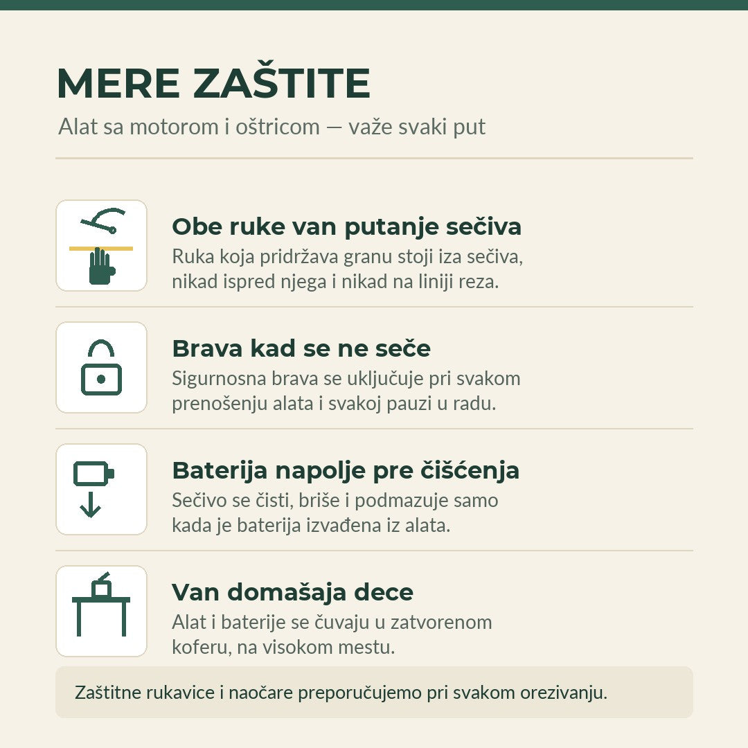 Mere zaštite: ruke van putanje sečiva, baterija se vadi pri čišćenju