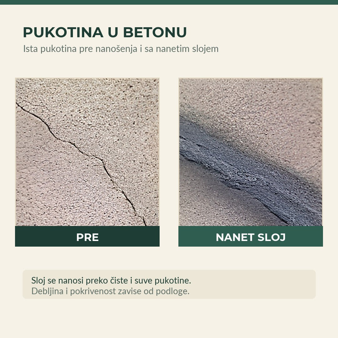 Pukotina pre nanošenja i sa nanetim slojem