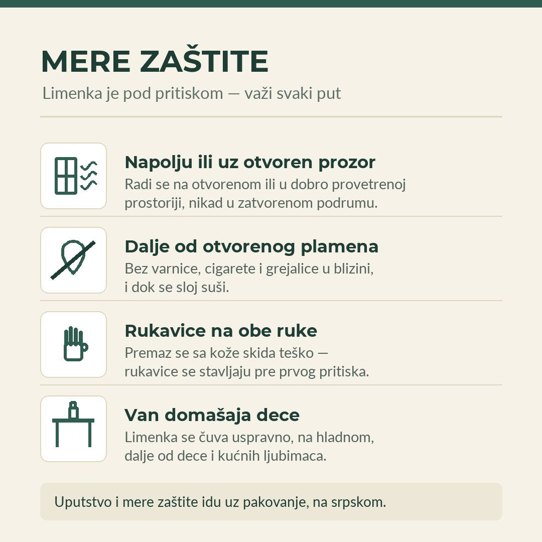 Mere zaštite: provetravanje, dalje od plamena, rukavice, van domašaja dece