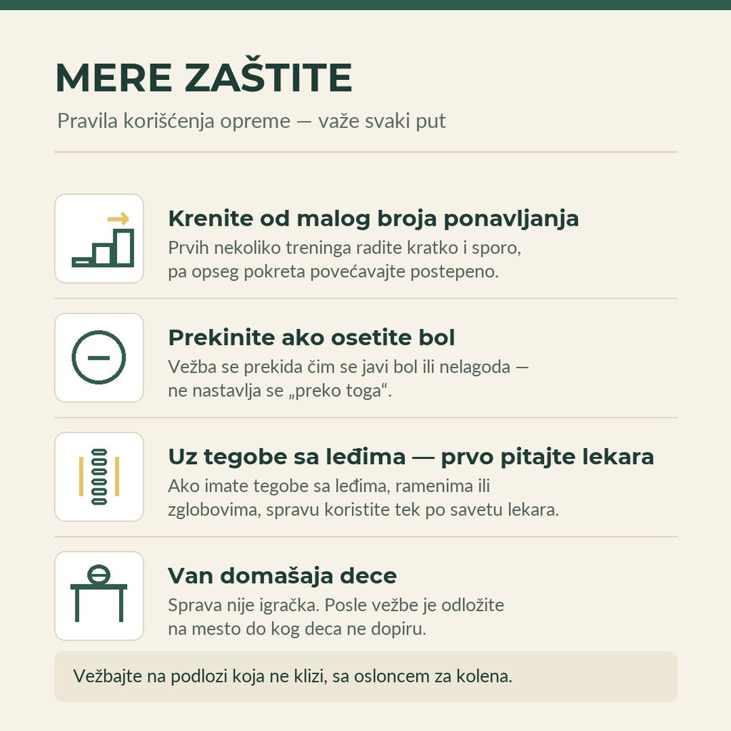 Mere zaštite: postepeno uvođenje, prekid pri bolu, oprez sa leđima