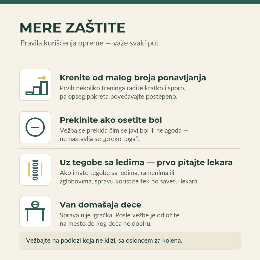 Mere zaštite: postepeno uvođenje, prekid pri bolu, oprez sa leđima