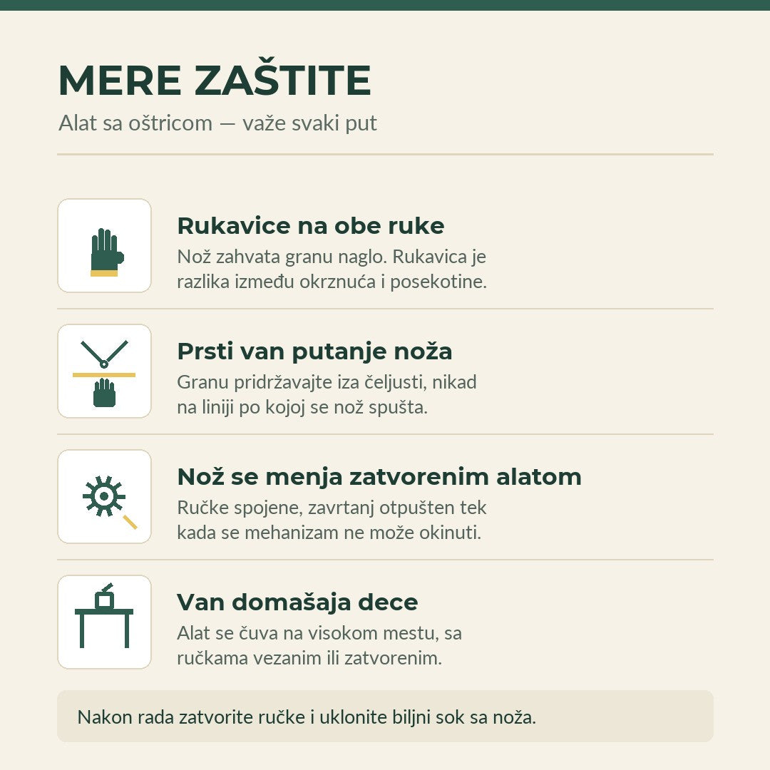 Mere zaštite: rukavice, prsti van putanje noža