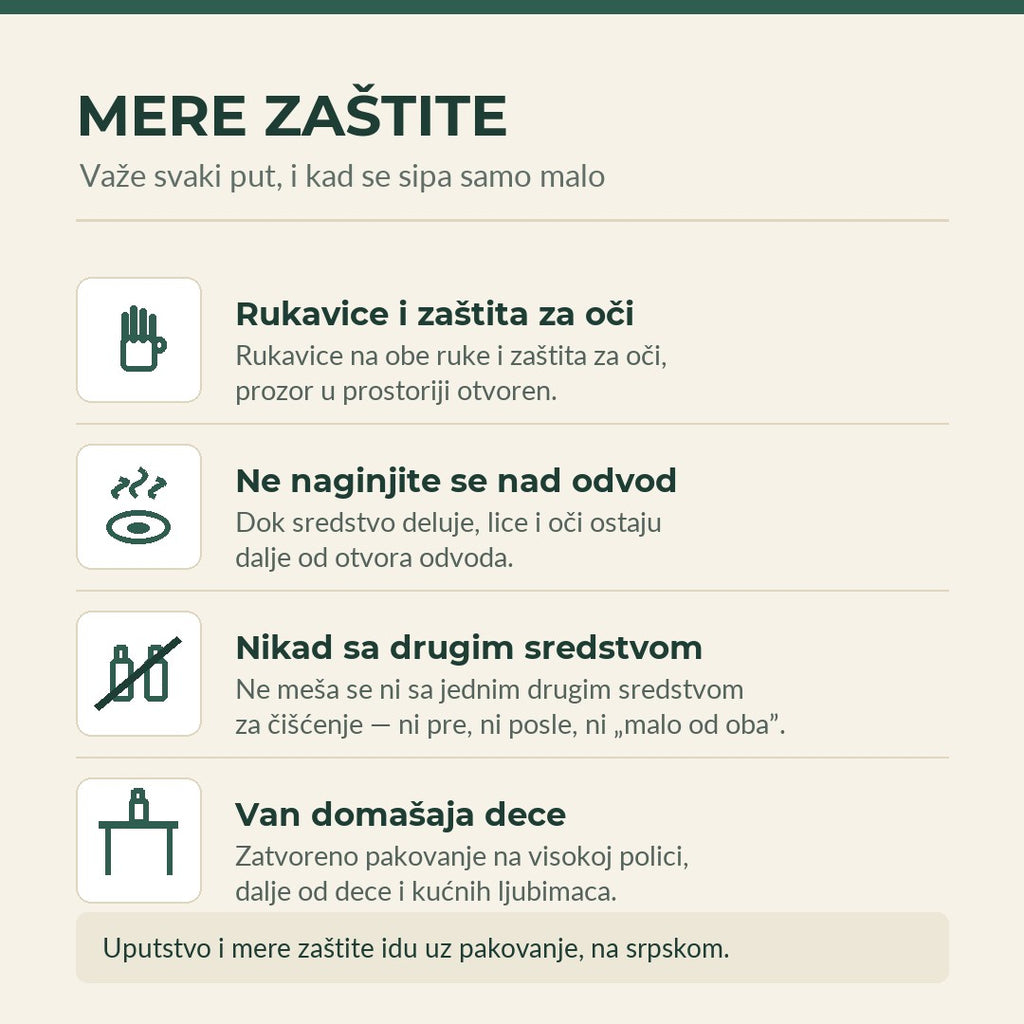 Mere zaštite: rukavice, provetravanje, van domašaja dece, bez mešanja sa drugim sredstvima